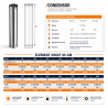 Élément droit 95 cm Condensor Poujoulat