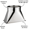 Avaloir Rectangulaire 20x40 cm Poujoulat Kitinox