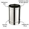 Manchettes 25 cm Poujoulat Kitinox