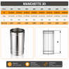 Manchettes 25 cm Poujoulat Kitinox
