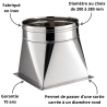 Raccord sur avaloir Carré 25x25 cm Poujoulat Kitinox