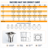 Raccord haut sur conduit carré 25x25 cm Poujoulat Kitinox