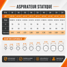 Aspirateur statique simple finition Poujoulat Tubaginox