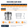 Raccord sur buse Poujoulat