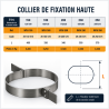Collier de fixation haute WFH TUBOVALE Poujoulat