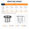 Réduction conique raccordement Inox - Galva Ø230 Poujoulat