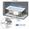 Baignoire à porte bain douche DUO pack Design 3 KINEDO