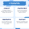 Ensemble 2 Mitigeurs lavabo + Colonne de douche + Mitigeur bain douche + 2 Bonde Sirius Kroos