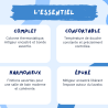 Ensemble Mitigeur encastré lavabo + Colonne de douche + Bonde Sirius Kroos