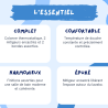 Ensemble 2 Mitigeurs encastrés lavabo + Colonne de douche + 2 Bondes Sirius Kroos