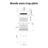 Ensemble Mitigeur lavabo + Colonne de douche + Mitigeur bain douche + Bonde Sirius Kroos