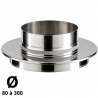 Chapeau Finition haute FH...TZ Therminox Poujoulat TI