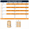 Coquille isolante (rampant) D280 COQISOL 0-40 32280122 Poujoulat Inox-Galva