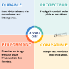 Chapeau aspirateur anti-oiseaux D155 finition Inox CAOI31155038 Poujoulat