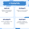 Colonne de douche AQUAGLASS Aquarine