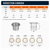 Reduction conique raccordement inox Poujoulat