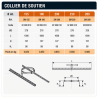 Collier de soutien Poujoulat Inox-Galva 230