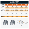 Coude Poujoulat Inox-Inox D 150 30°