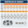 Finition basse Tampon bas de conduit TI...TZ Therminox ZI Poujoulat
