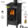 Poêle à bois 6,1 kW Lima-M MBS