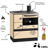 Cuisinière à bois 6.5 kW Ivar 72 MBS