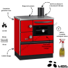 Cuisinière à bois 6.5 kW Ivar 72 MBS