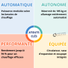 Chaudière à granulés BioPellet PRO 40 kW