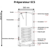Pack Chaudière à granulés BioPellet PRO 40 Kw + ballon tampon + préparateur ECS + accessoires