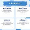 Paroi de douche Free 1 2G accès d'angle Novellini