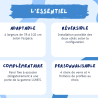 Paroi de douche fixe Lunes F Novellini