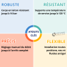 Coude retour 1/2" équerre