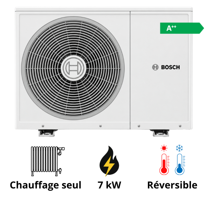 Pompe à chaleur Bosch Compress 3800i AW 7 kW R290 + unité intérieure AWEi