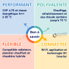 Pompe à chaleur réversible air-eau Ferroli Omnia Life M 8 kW