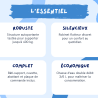 Pack bâti support, WC suspendu Complet EVO Universel Regiplast