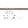Radiateur Acier Décoratif Planar 700 22 600 STELRAD