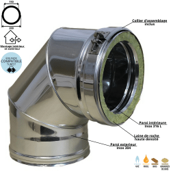 Coude 90 ° conduit double paroi isolé Ediliso25 Edilinox