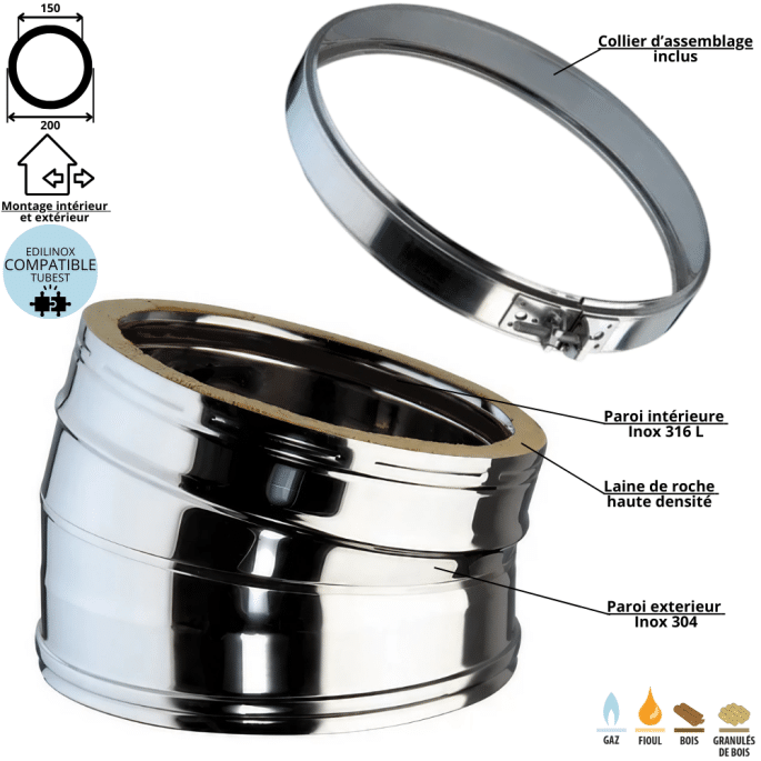 Coude 15 ° conduit double paroi isolé Ediliso25 Edilinox