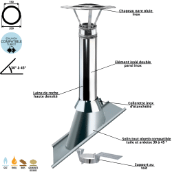 Kit sortie de toit inox isolé 30 à 45° Ediliso25 Edilinox Kit sortie de toit inox isolé 30 à 45° Ediliso25 Edilinox