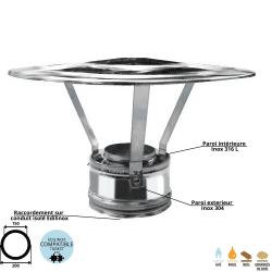 Chapeau pare pluie conduit double paroi isolé Edilinox - Diamètre 150 mm